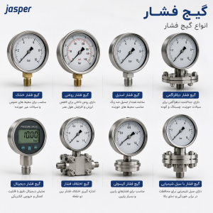 گیج فشار